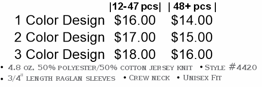 Baseball Jersey Price