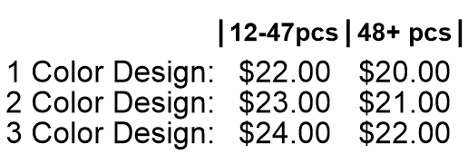 cns price