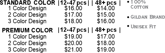 lst price